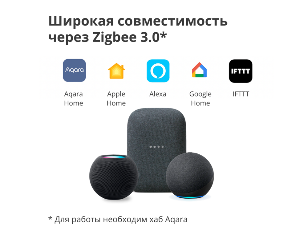Smart Home Aqara TVOC Air Quality Monitor: Model No... 19