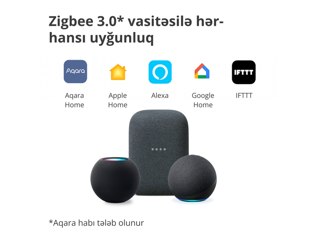 Smart Home Aqara TVOC Air Quality Monitor: Model No... 14