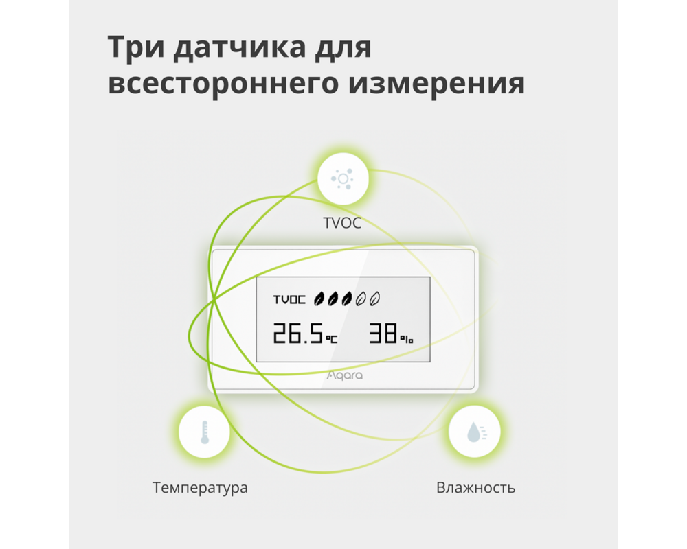 Smart Home Aqara TVOC Air Quality Monitor: Model No... 25