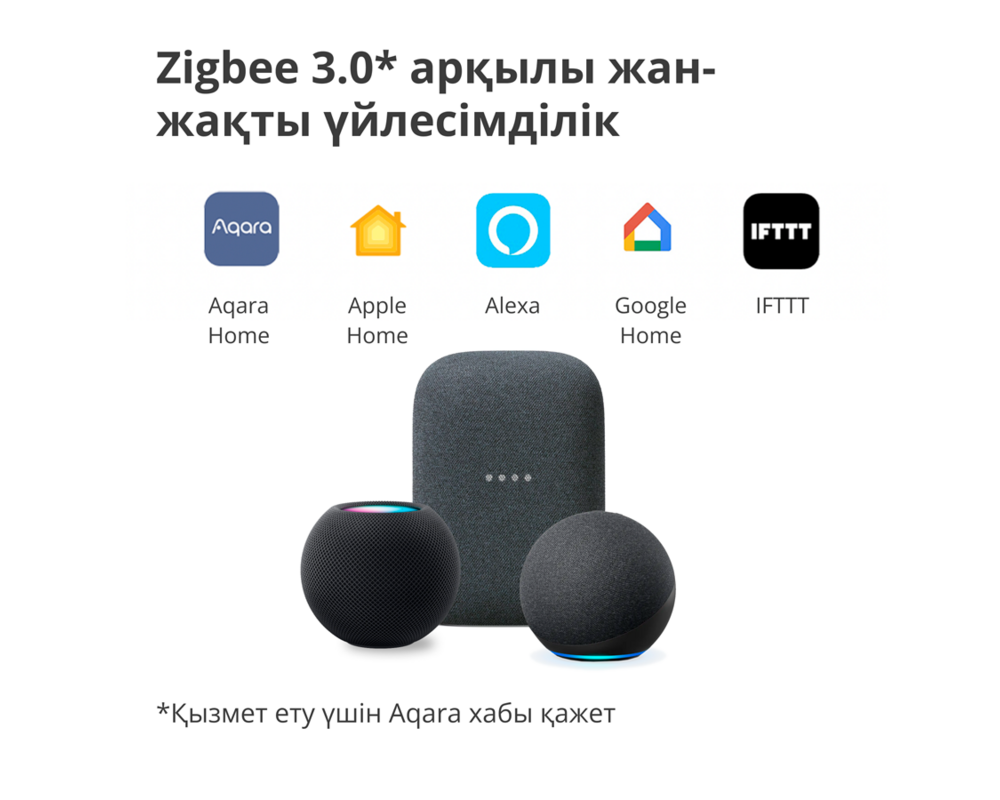 Smart Home Aqara Smart Wall Switch H1 19