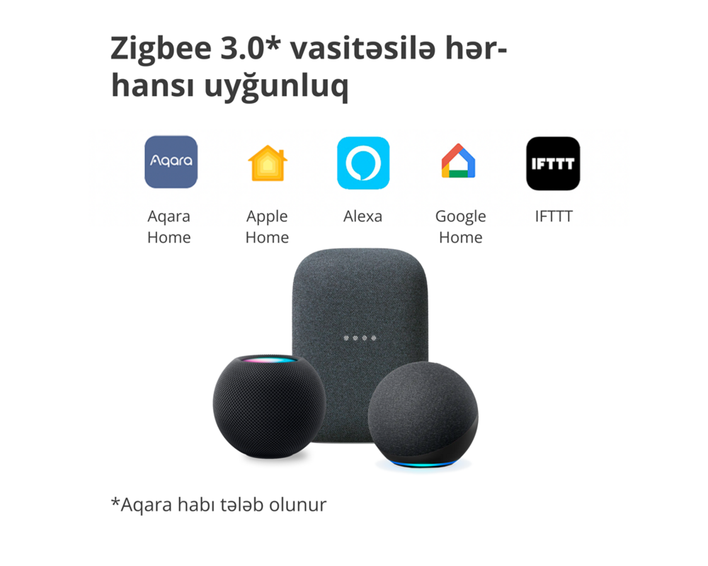 Smart Home Aqara Smart Wall Switch H1 15