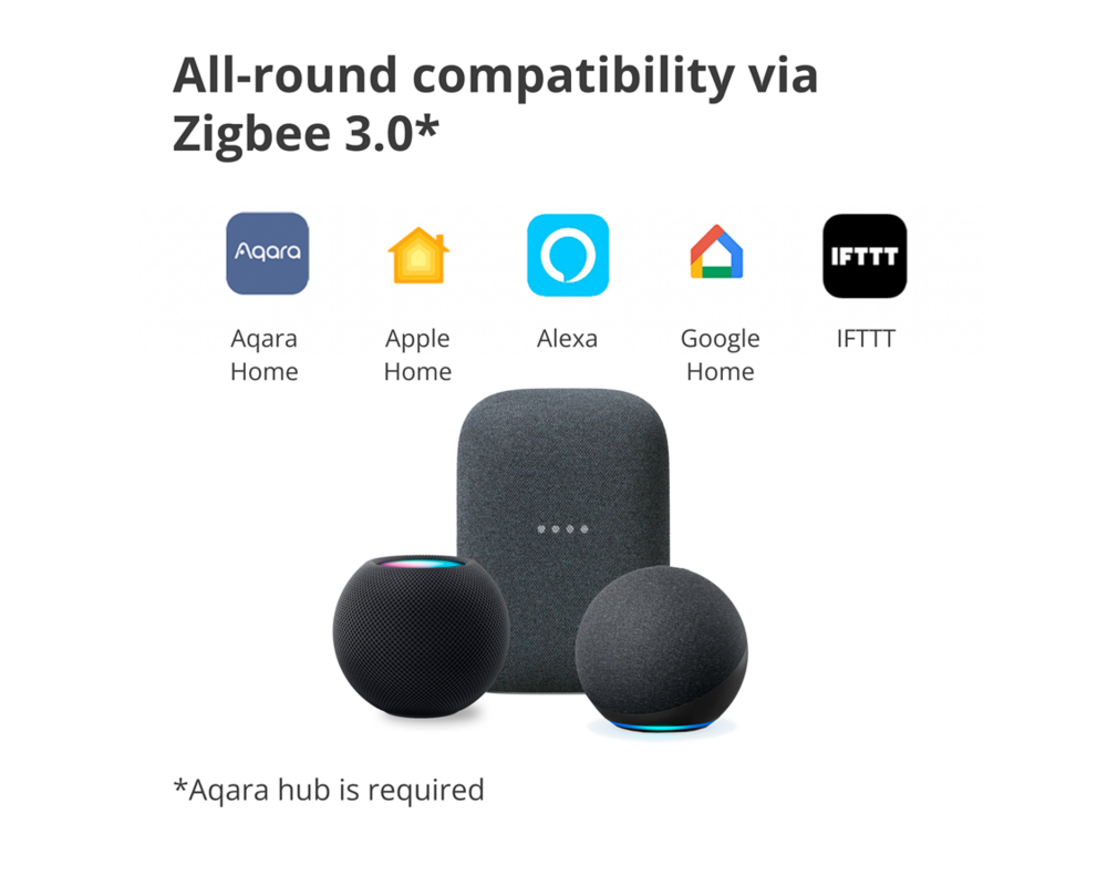 Smart Home Aqara Smart Wall Switch H1 17