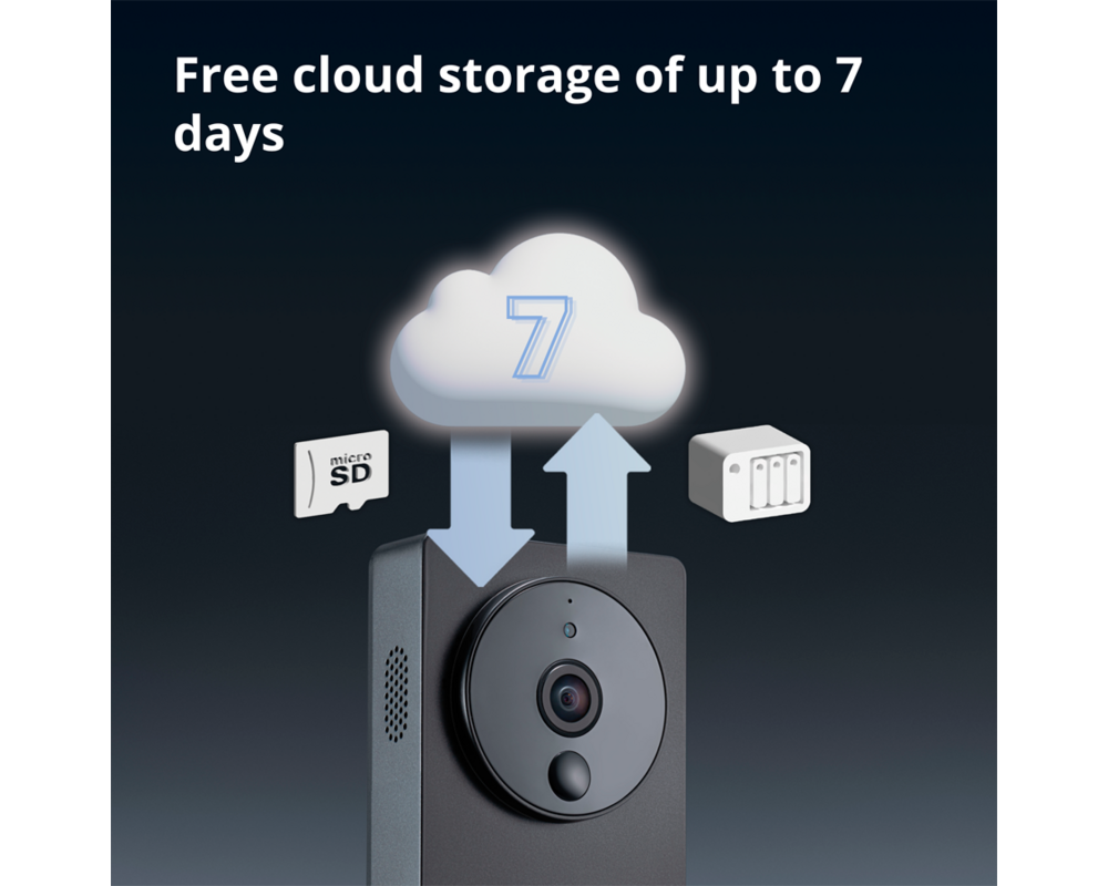 Цифрова IP камера Smart Video Doorbell G4: SVD-C03 8