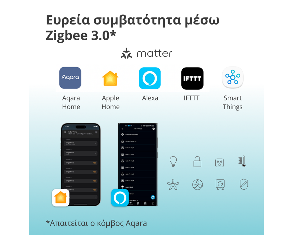 Smart Home Aqara Cube Controller: Model No: CTP-R01... 15