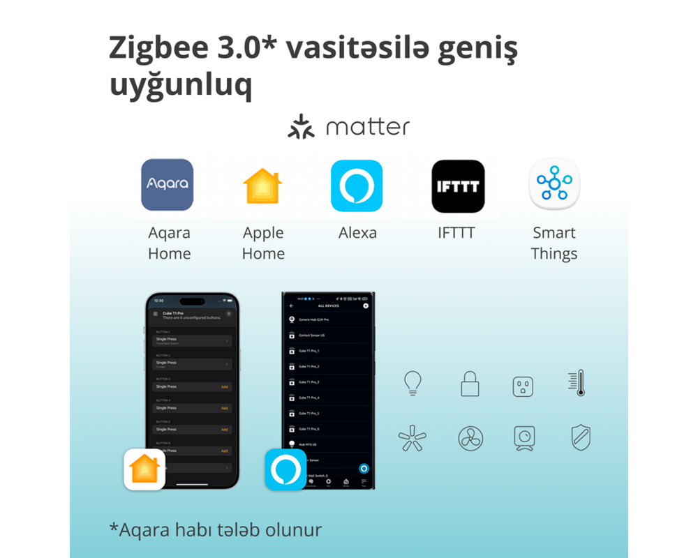 Smart Home Aqara Cube Controller: Model No: CTP-R01... 14