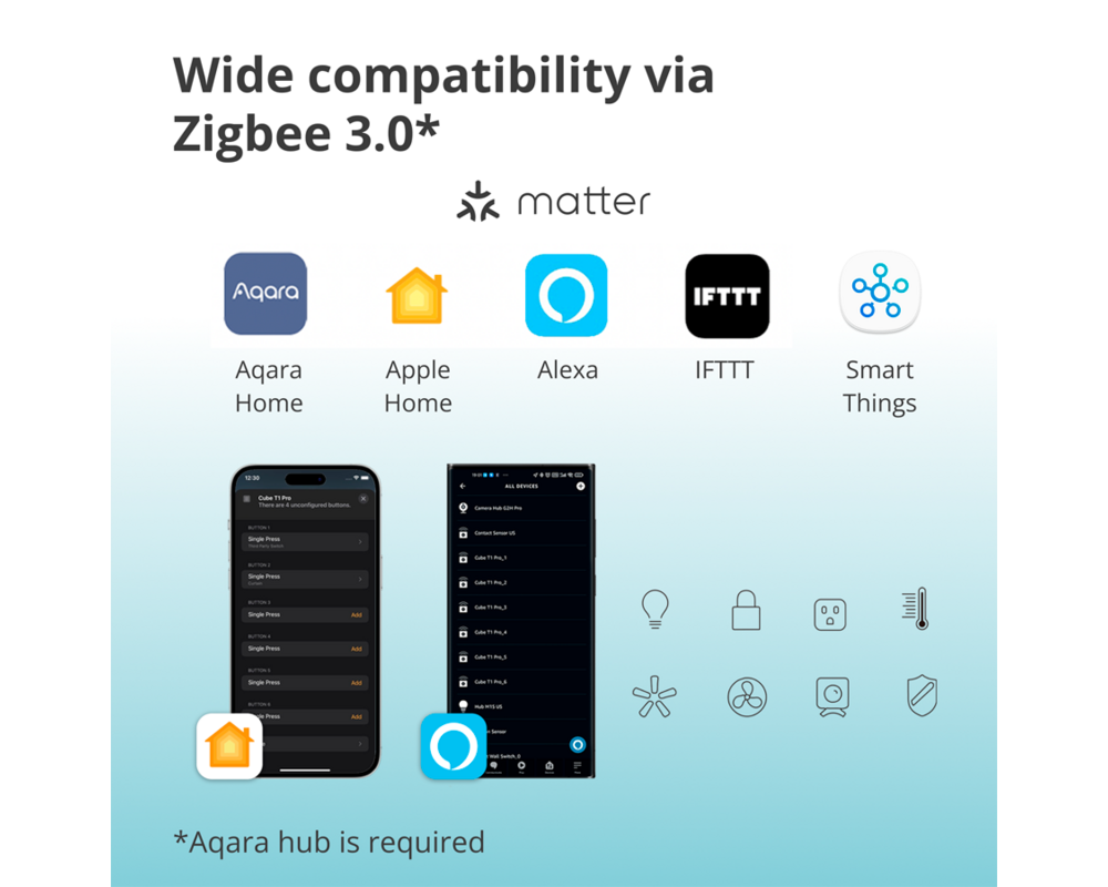 Smart Home Aqara Cube Controller: Model No: CTP-R01... 16