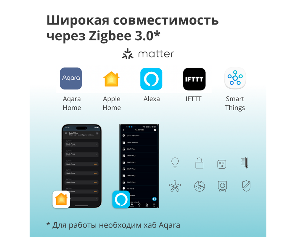 Smart Home Aqara Cube Controller: Model No: CTP-R01... 19