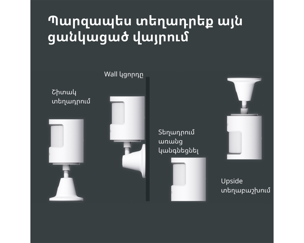 Smart Home Aqara Smart Motion Sensor P1: Model No:... 47