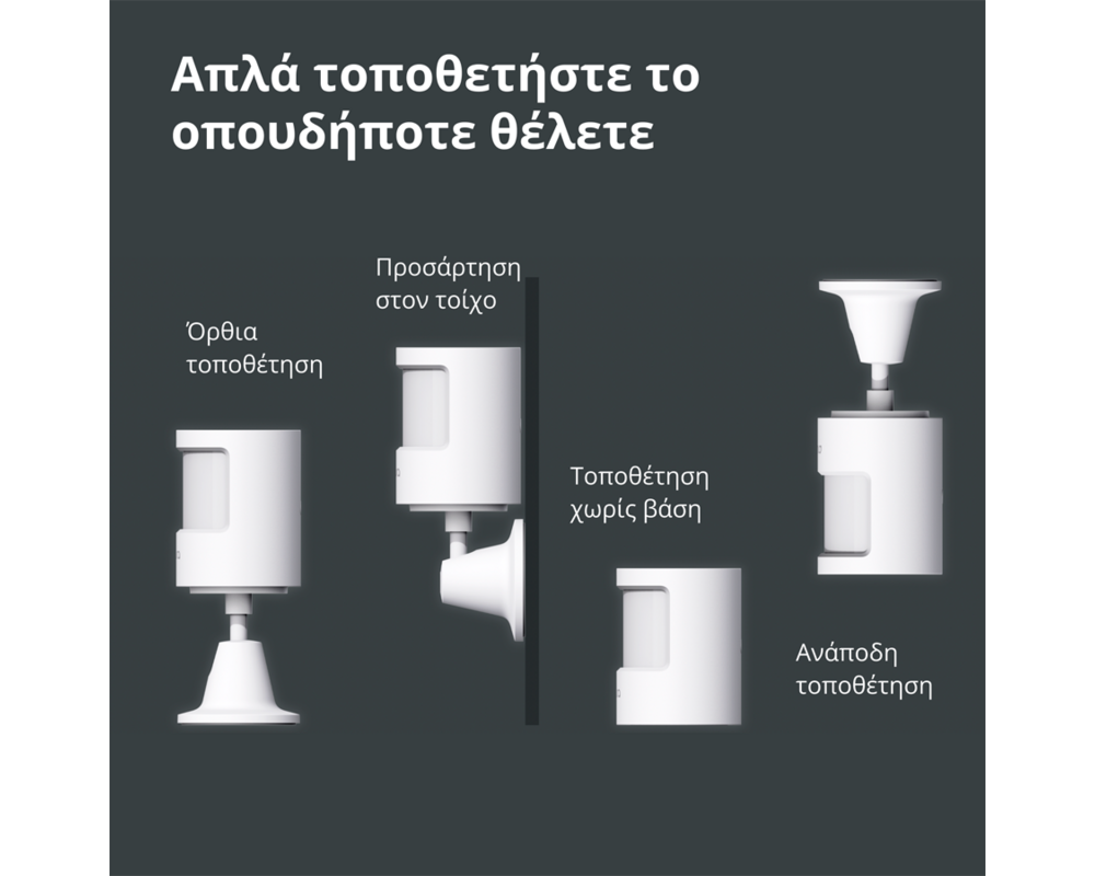 Smart Home Aqara Smart Motion Sensor P1: Model No:... 45