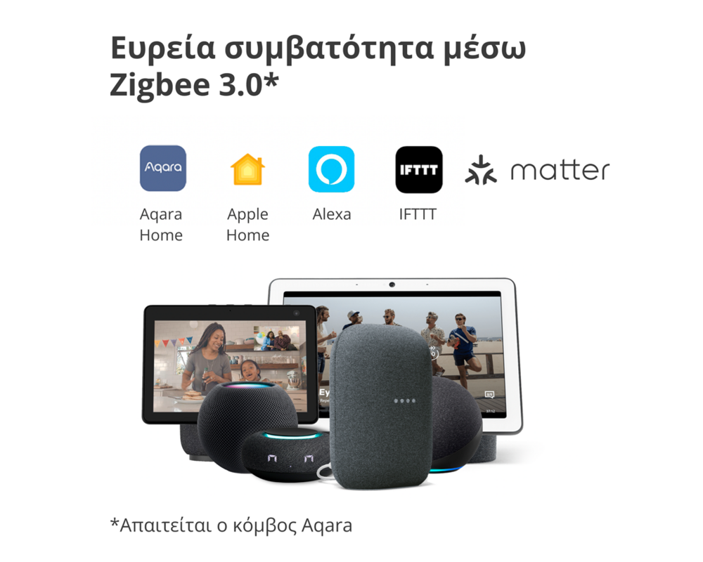 Smart Home Aqara Smart Motion Sensor P1: Model No:... 15