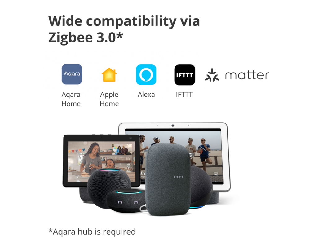 Smart Home Aqara Smart Motion Sensor P1: Model No:... 16