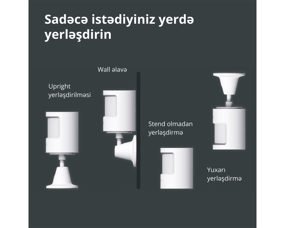 Smart Home Aqara Smart Motion Sensor P1: Model No:... 44