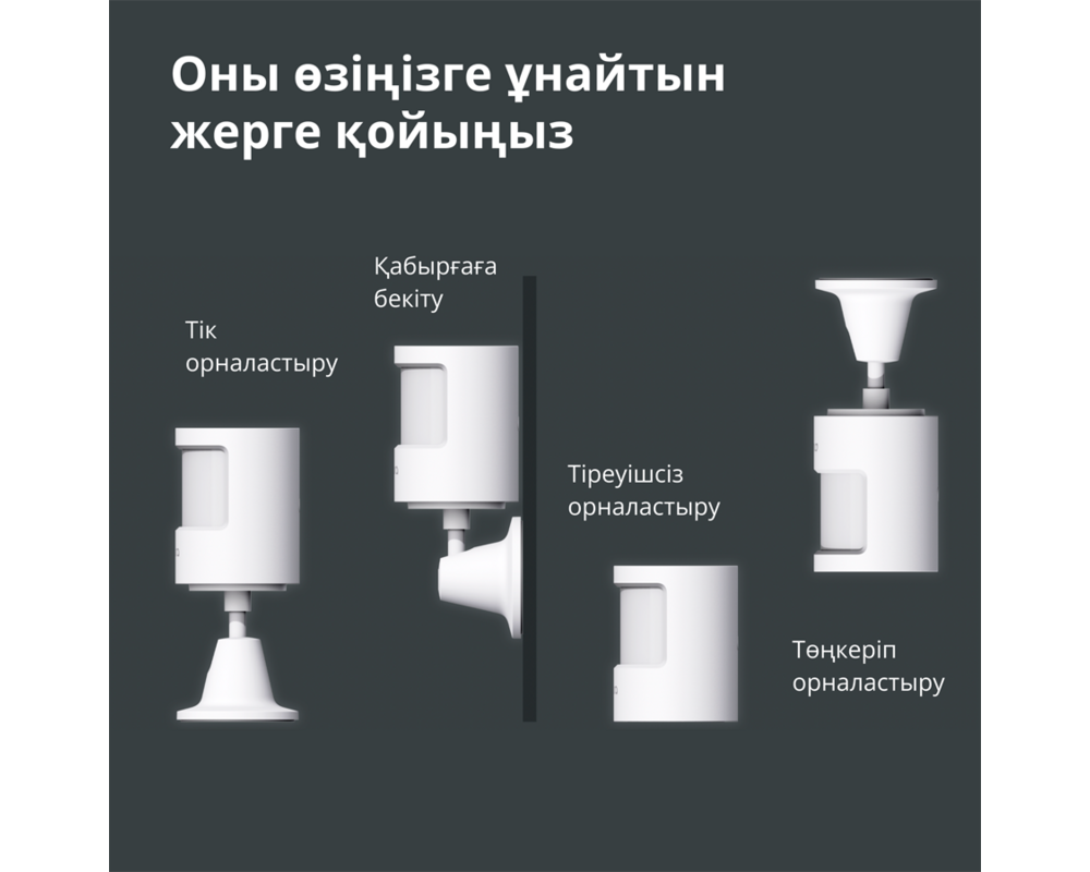 Smart Home Aqara Smart Motion Sensor P1: Model No:... 48