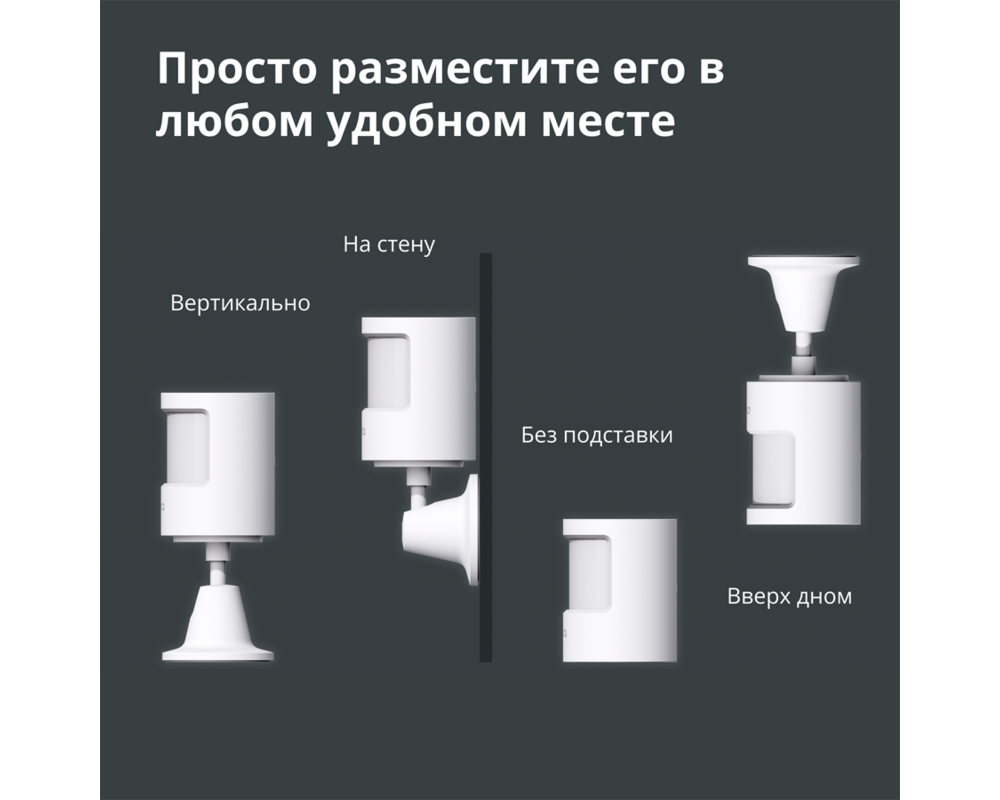 Smart Home Aqara Smart Motion Sensor P1: Model No:... 49