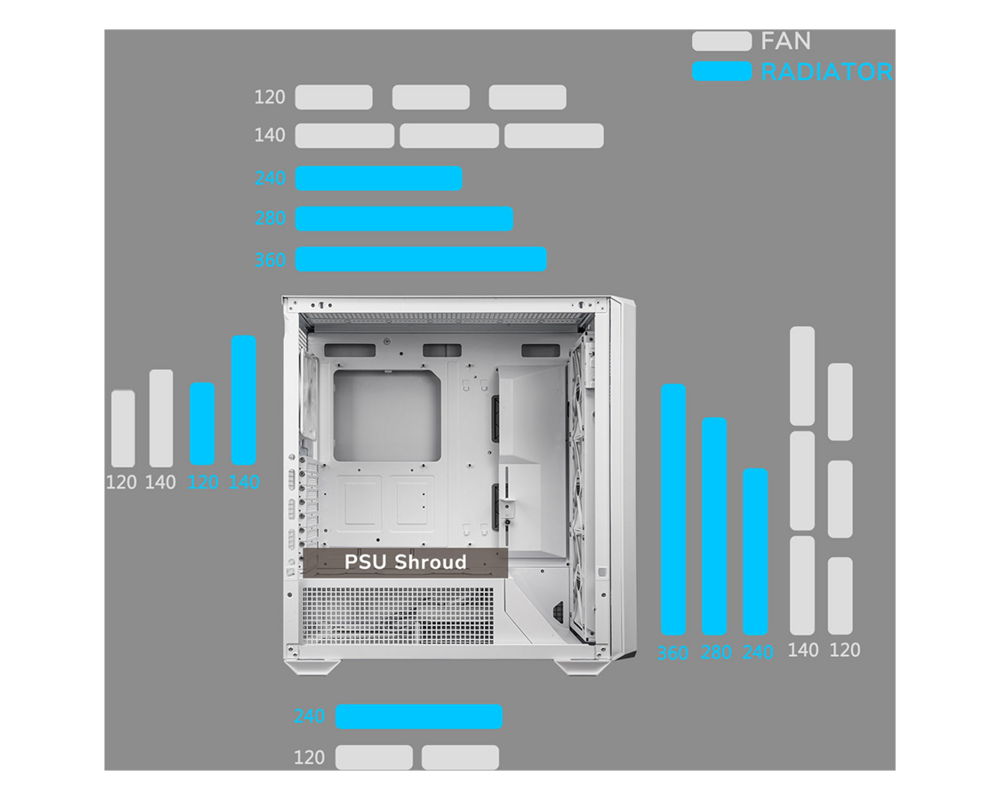Кутия COUGAR MX600 PC Case 14