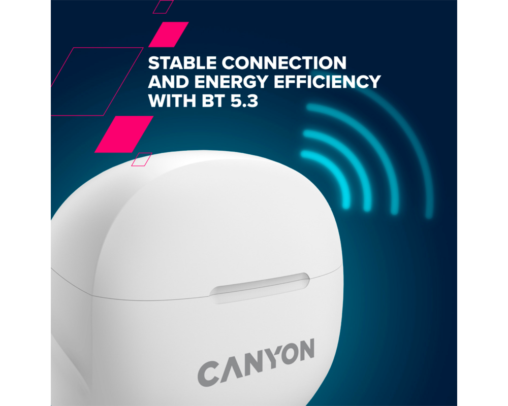 Слушалки CANYON headset TWS-8 ENC White 11 Слушалки CANYON headset TWS-8 ENC White 11