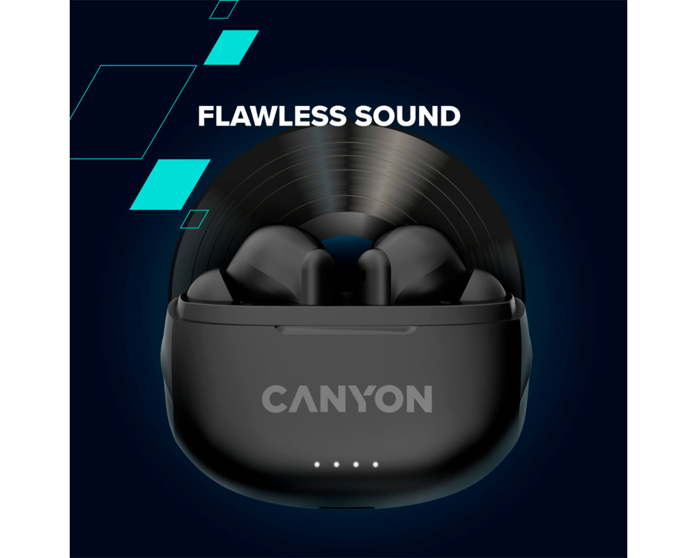 Слушалки CANYON headset TWS-8 ENC White 6 Слушалки CANYON headset TWS-8 ENC White 6