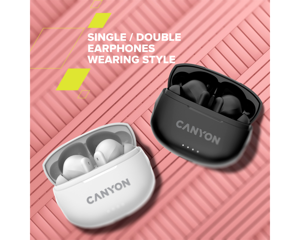 Слушалки CANYON headset TWS-8 ENC White 10 Слушалки CANYON headset TWS-8 ENC White 10