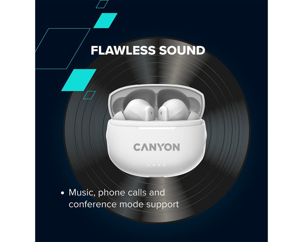 Слушалки CANYON headset TWS-8 ENC White 13 Слушалки CANYON headset TWS-8 ENC White 13