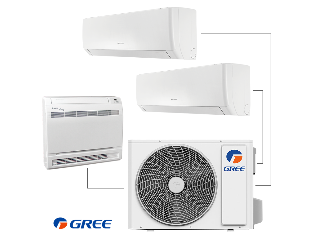 Климатик на мултисплит система Gree GWHD(24)NK6LOO 6