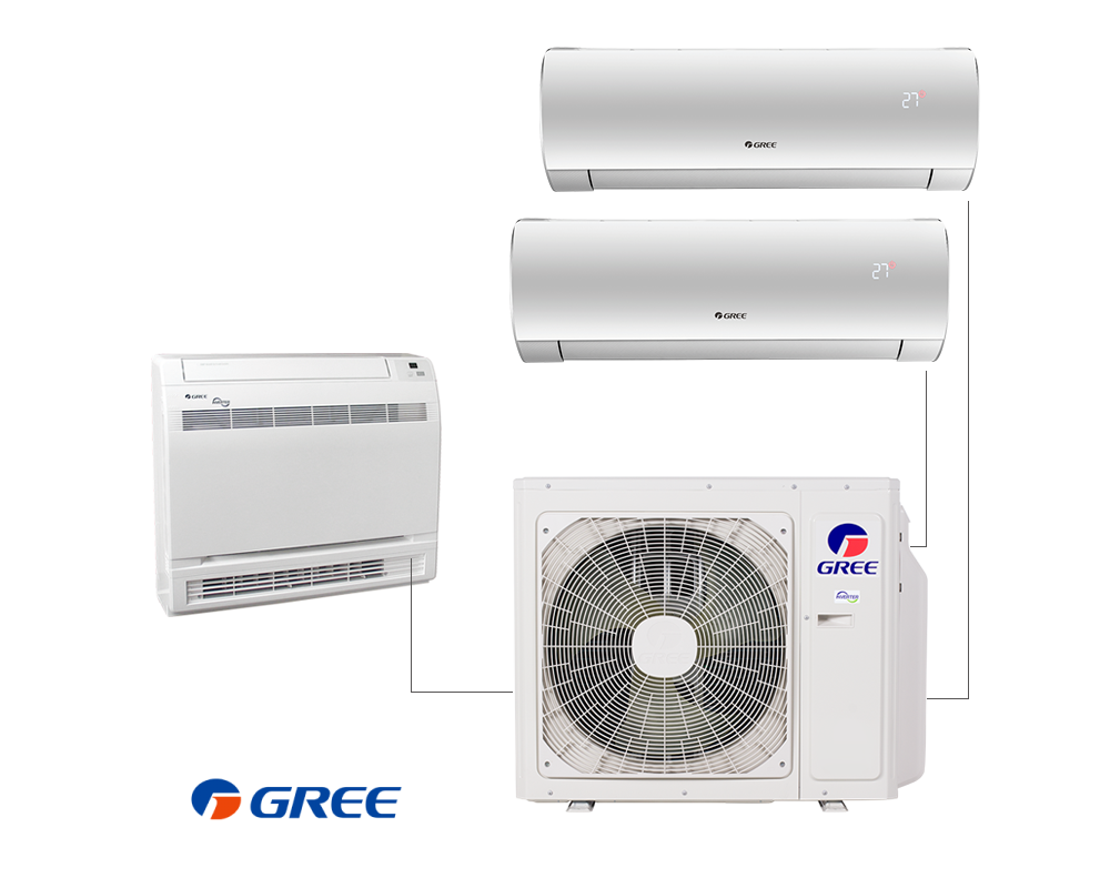 Климатик на мултисплит система Gree GWHD(24)NK6LOO 2