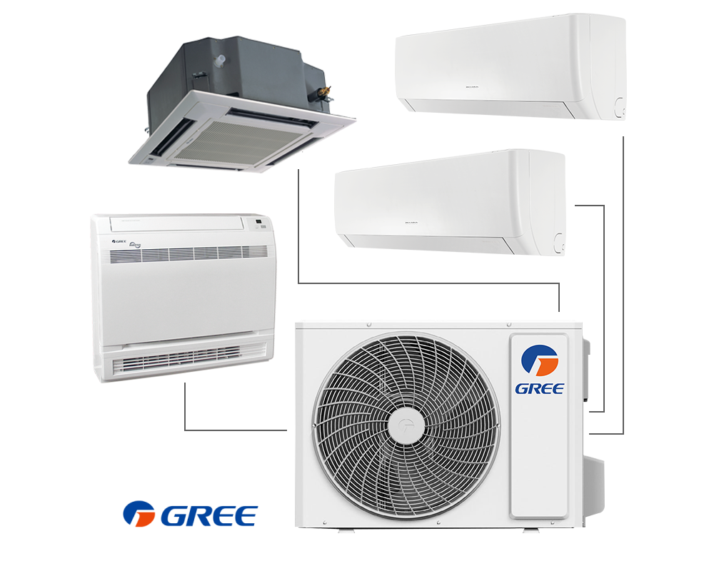 Климатик на мултисплит система Gree GWHD(28)NK6LOO 6