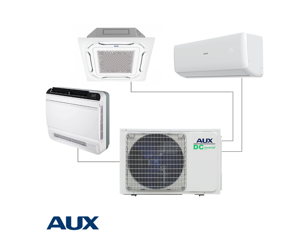 Климатик на мултисплит система AUX AM3-H27/4DR3 2
