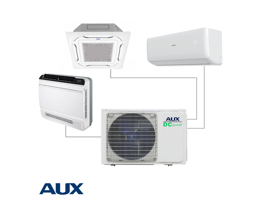 Климатик на мултисплит система AUX AM3-H21/4DR3 2