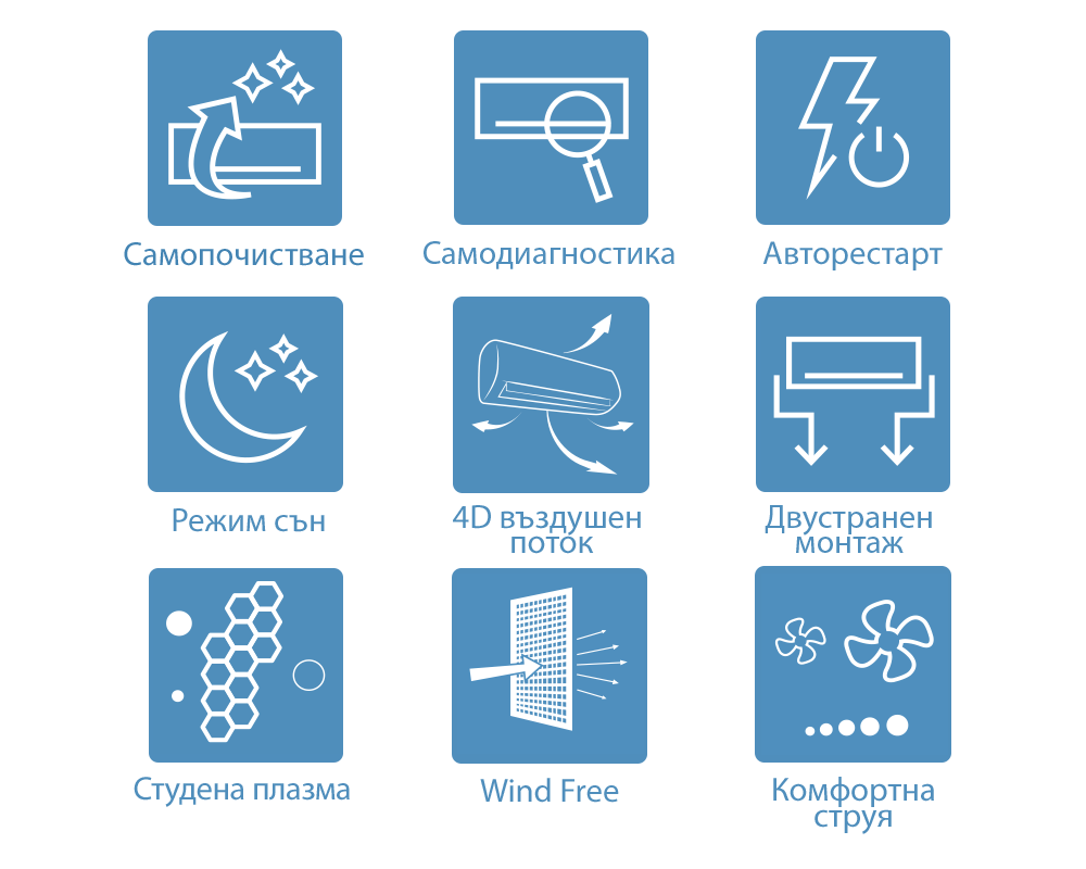 Климатик AUX Q-PRO ASW-H09B7A4/AQAR3DI-C3 2