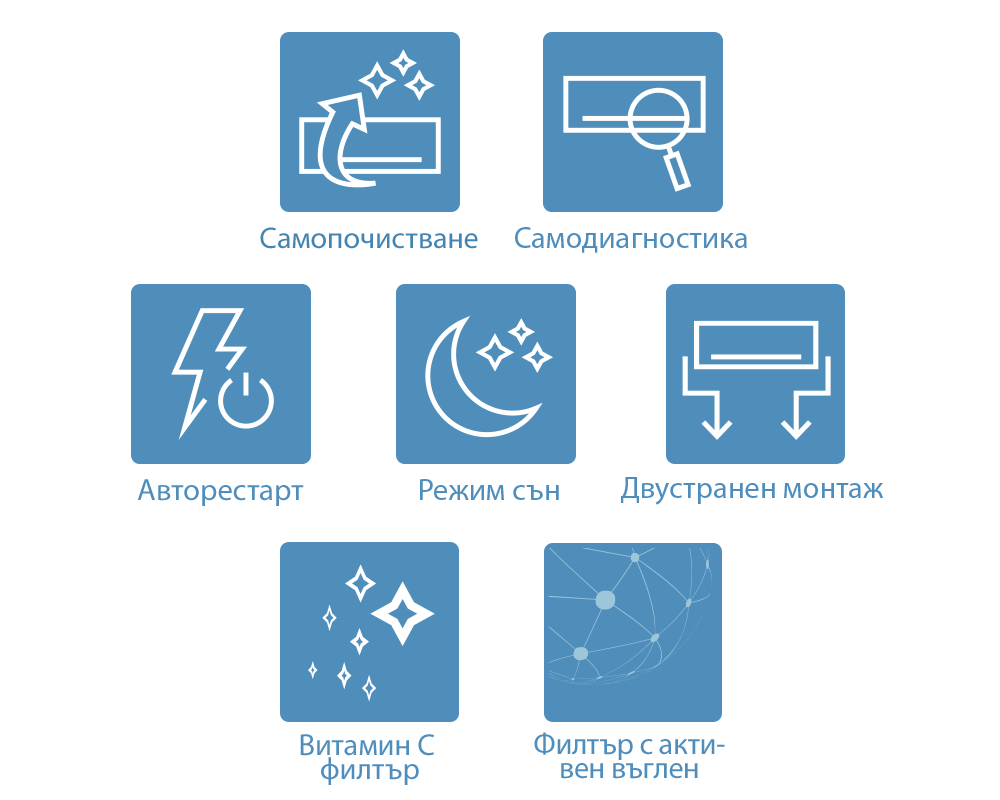 Климатик AUX Halo ASW-H09B6B4/HAR3DI-D0 2