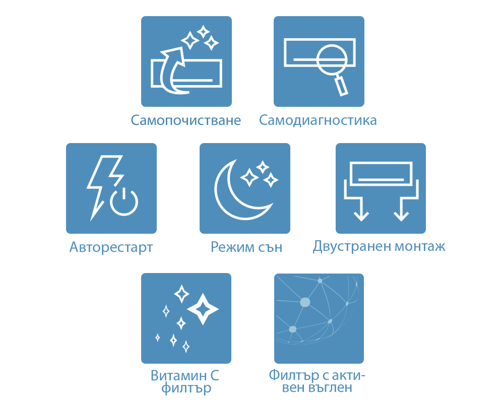 Климатик AUX Neo ASW-H24F7A4/QDR3DI-B9 2