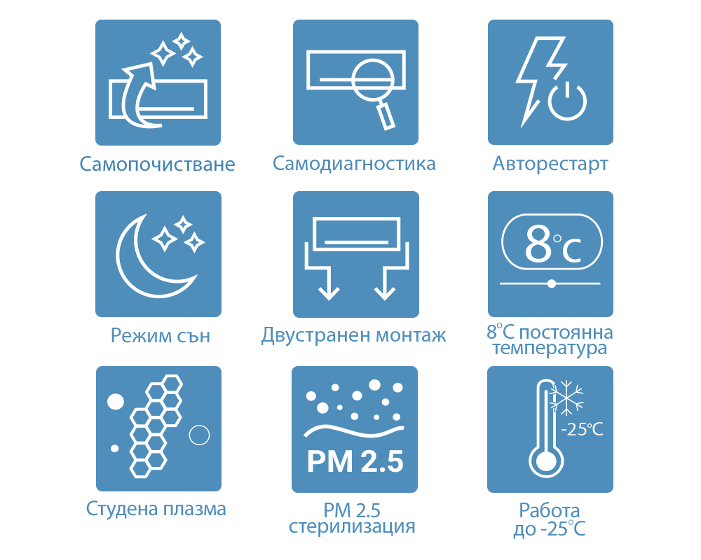 Климатик AUX J-Smart ASW-H12C5C4/JOR3DI-B8 10