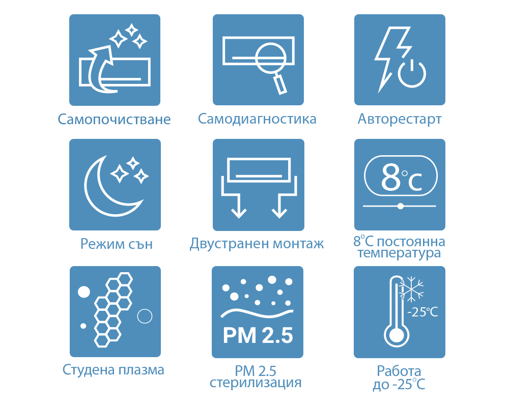 Климатик AUX J-Smart ASW-H24F7B4/JOR3DI-B9 10