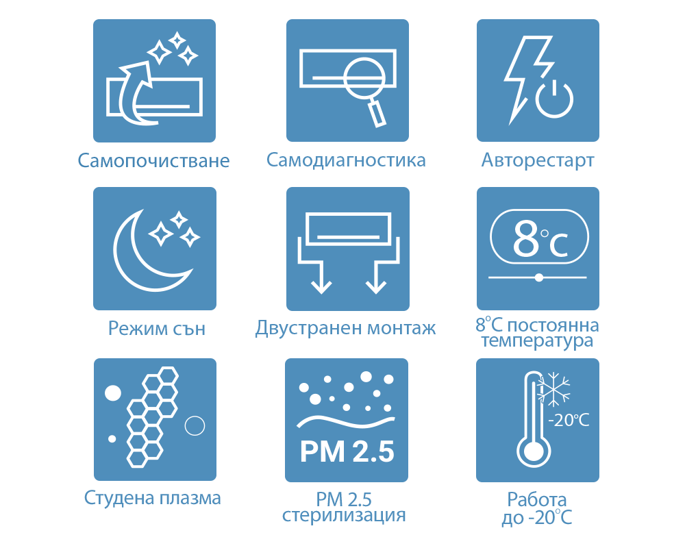 Климатик AUX J-Smart ASW-H18E3E4/JOR3DI-C0 2