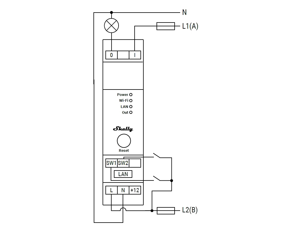 Smart Home SHELLY PRO 1 6
