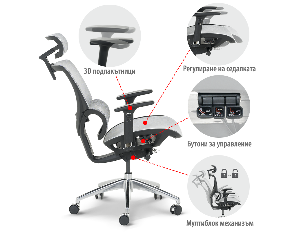 Офис стол Ергономичен стол DELTA - бял 16