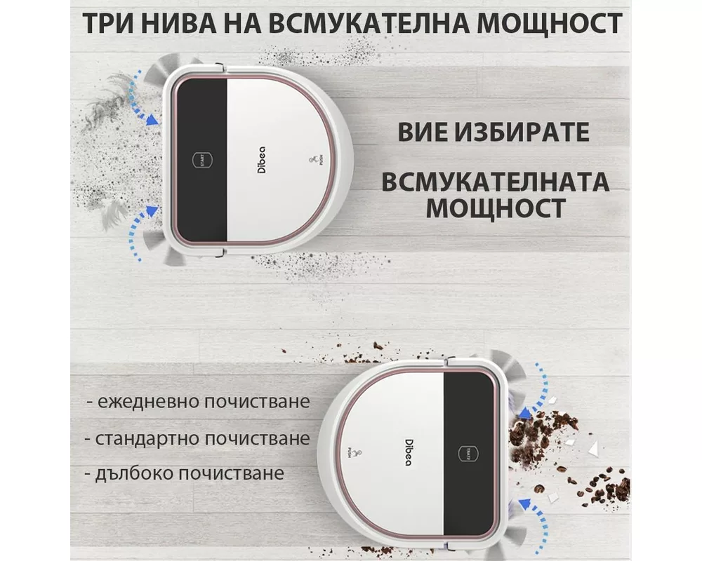 Смарт прахосмукачка DIBEA D500 7