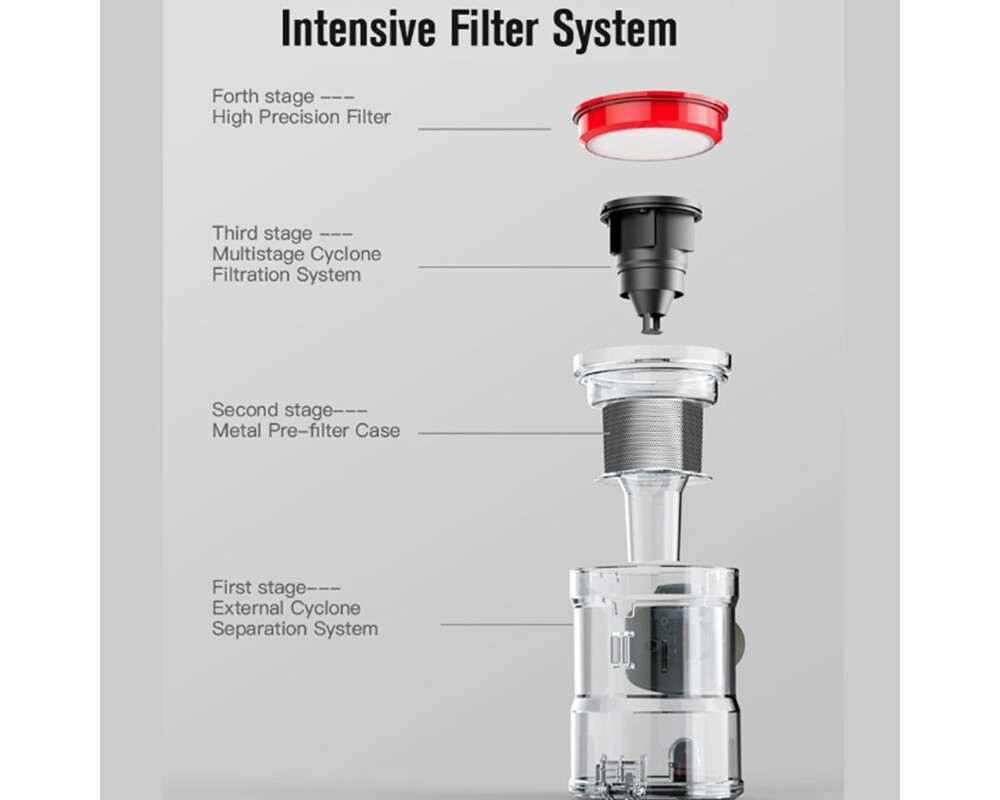 Прахосмукачка DIBEA D008 PRO FastBrush 9
