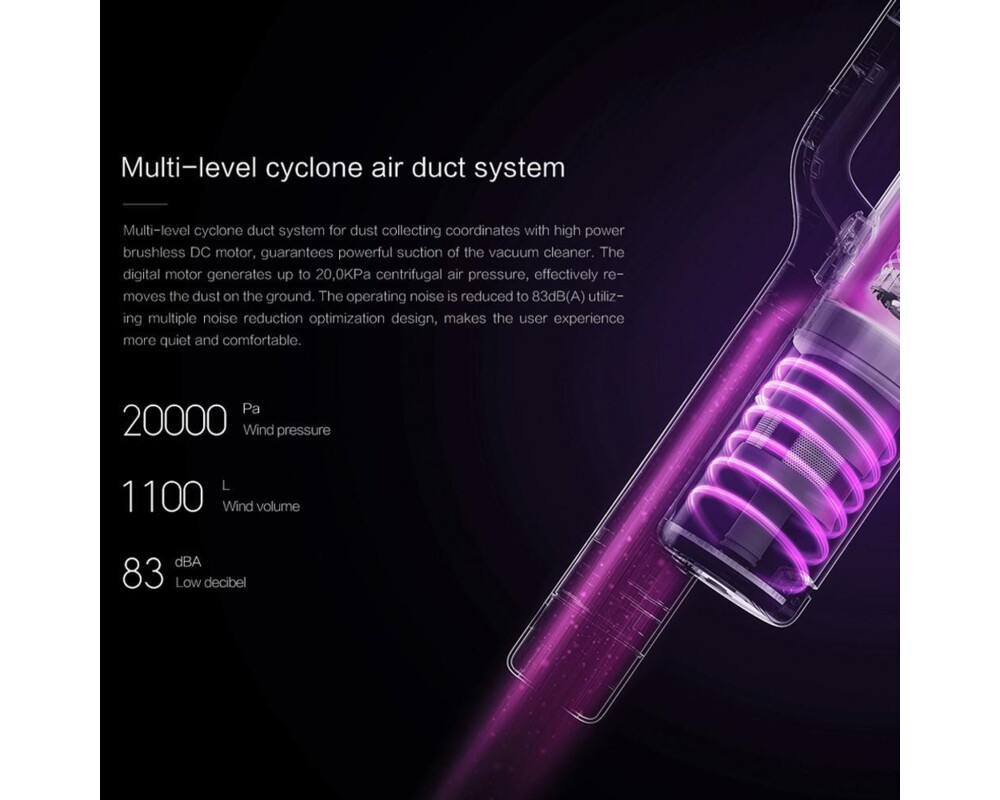 Прахосмукачка Xiaomi ROIDMI F8 (S1) 9