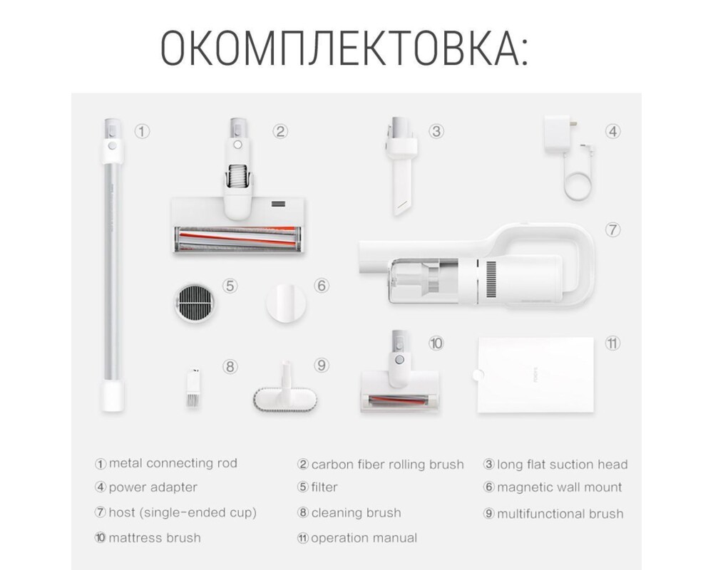 Прахосмукачка Xiaomi ROIDMI F8E (S1E) 10