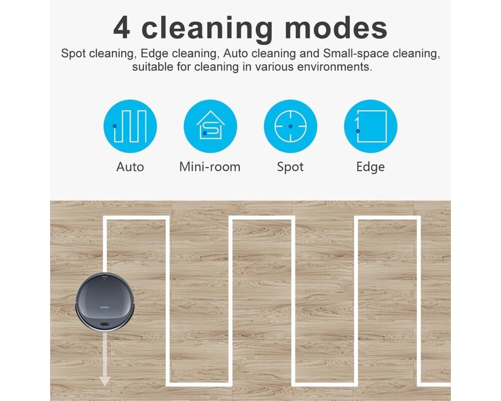 Смарт прахосмукачка AMIGO (IseeLife) (цвят розово злато) 5