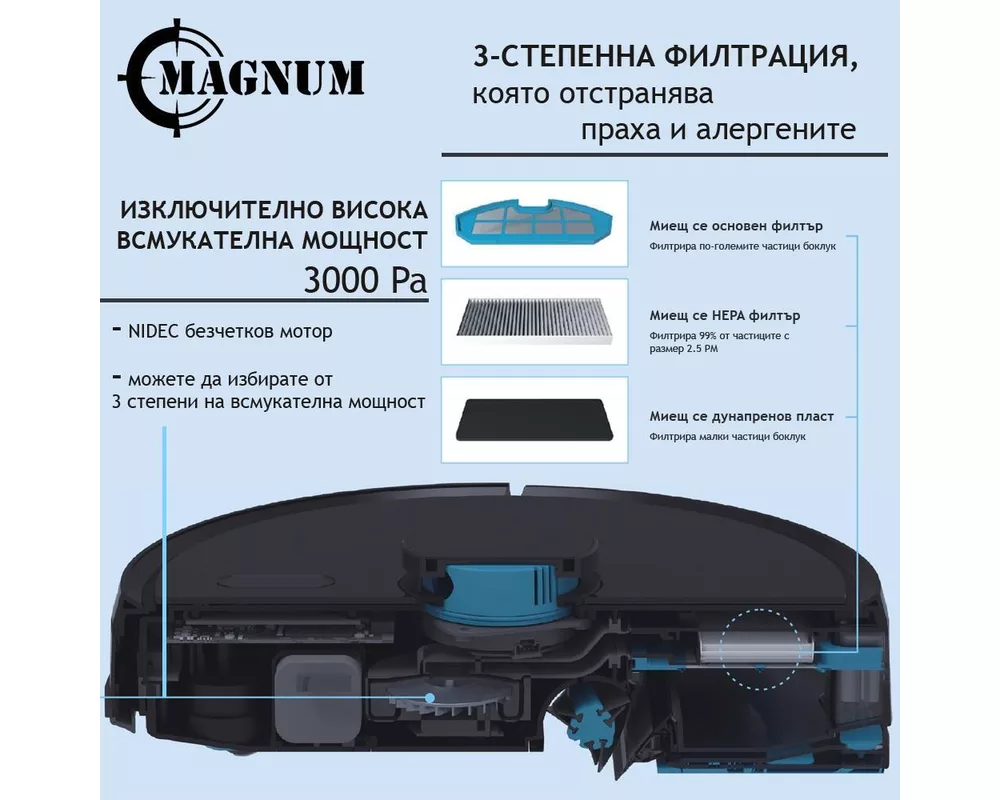 Смарт прахосмукачка MAGNUM Black с UVC лампа за стерилизация (черен) 3