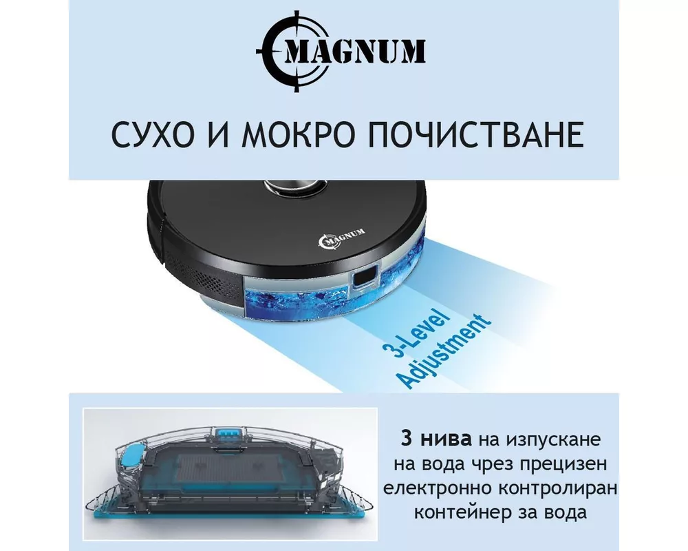 Смарт прахосмукачка MAGNUM Black с UVC лампа за стерилизация (черен) 5
