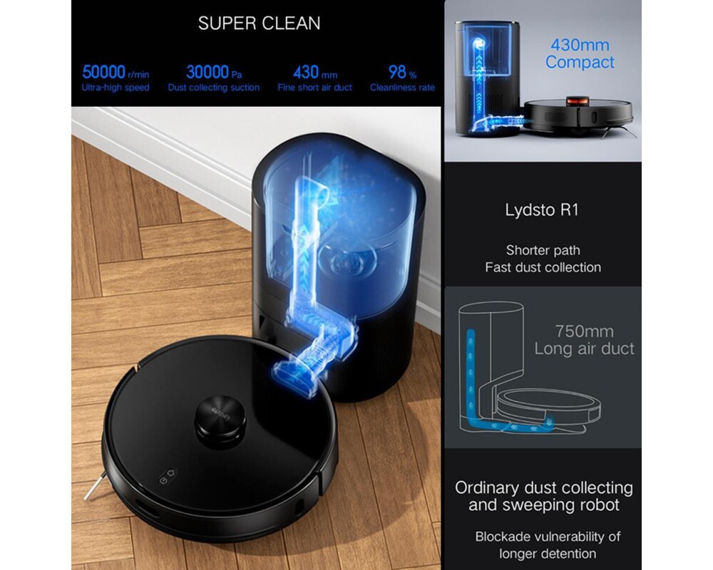 Смарт прахосмукачка Xiaomi LYDSTO R1 с автоматичен контейнер за отпадъци (бял) 3