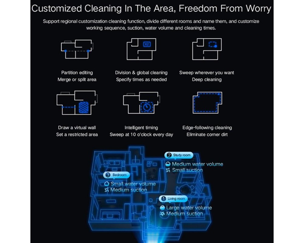 Смарт прахосмукачка Xiaomi LYDSTO R1 Pro с автоматичен контейнер за отпадъци (черен) 10