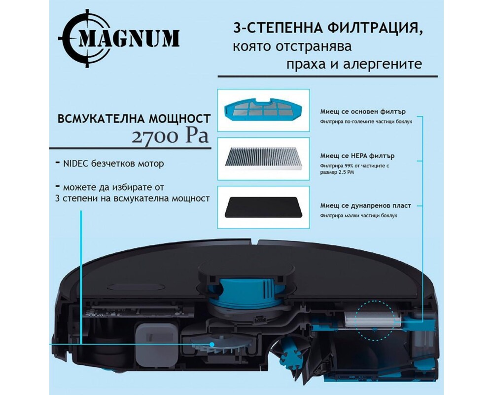 Смарт прахосмукачка MAGNUM ONE Black с БГ приложение (черен) 7