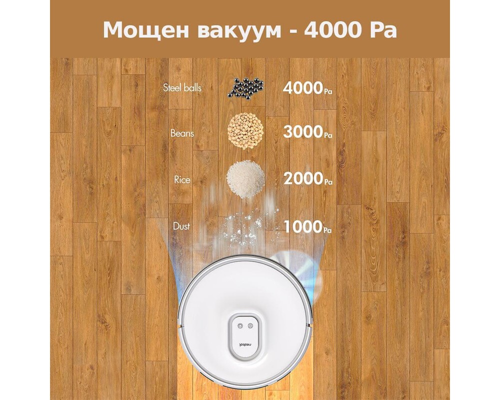 Смарт прахосмукачка Neabot NoMo Q11 със скрит лазер и автоматичен контейнер за отпадъци 4