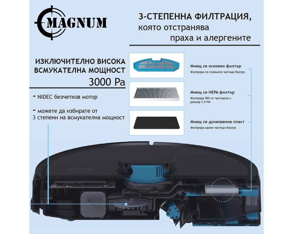 Смарт прахосмукачка MAGNUM UV+ White с UVC лампа за стерилизация (бял) 5