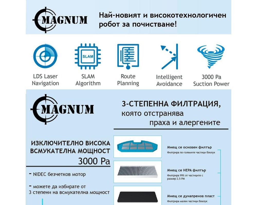 Смарт прахосмукачка MAGNUM MAX с автоматичен контейнер за отпадъци (бял) 7