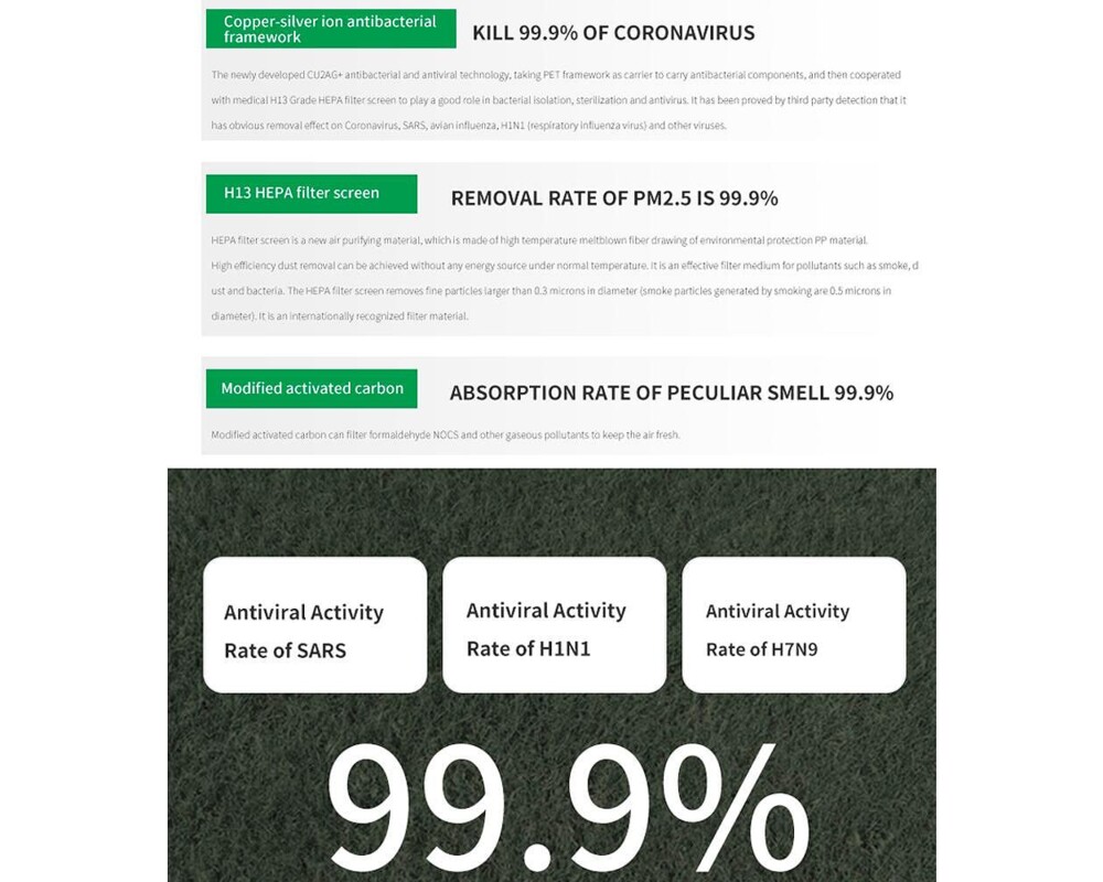 Пречиствател на въздух OBERON 520 WiFi (до 62 м2) - Пречиствател за въздух - бял 18